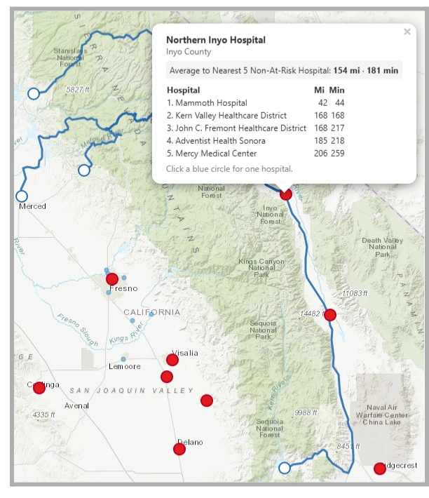 Map of driving routes and distances from an at-risk Inyo County hospital to the nearest five non-at-risk hospitals