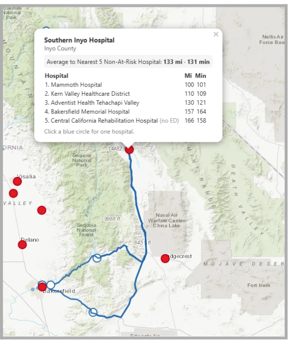 Map of driving routes and distances from Southern Inyo Hospital to the nearest five non-at-risk hospitals
